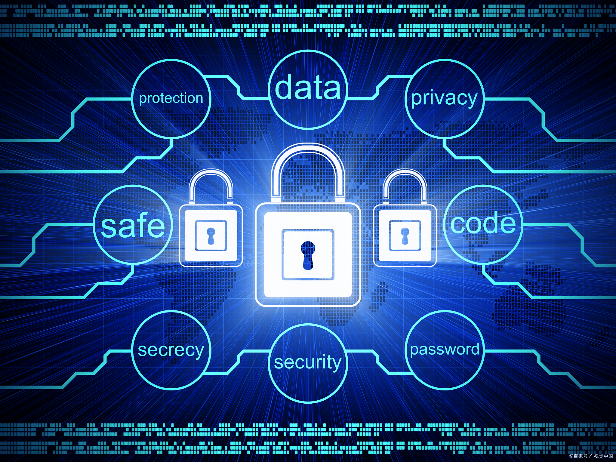 加密算法：AES介绍