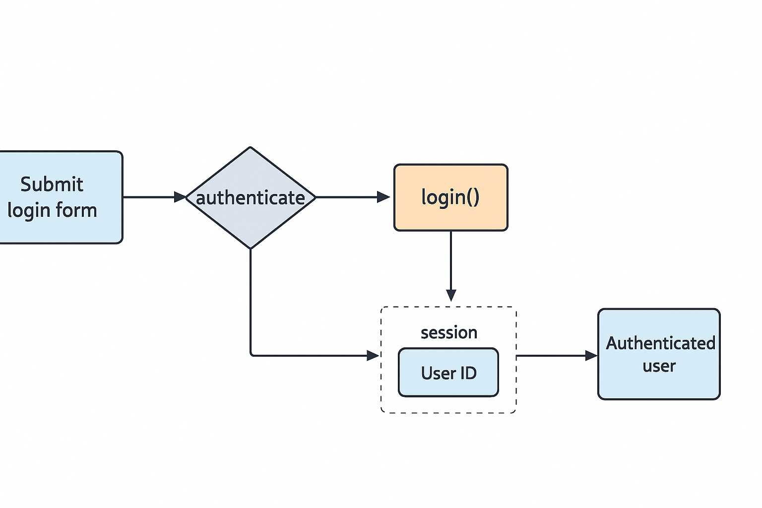 ChatGPT Image 2025年10月30日 20_48_39.png